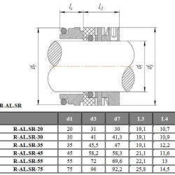 Торцевое механическое уплотнение Alfa Laval R-AL.SR 30, SS/CAR, EPDM, 304