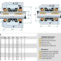 Двойное уплотнение вала насоса R-4702 25, CAR/SIC/SIC/SIC, NBR, 304