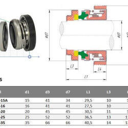 Торцевое уплотнение Ebara R-LPS 15, A, CЕR/CAR, NBR, 304