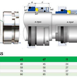 Уплотнение Grundfos Sarlin R-706SS 65, SIC/SIC, VITON, 304