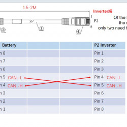 Аккумуляторная батарея 51.2V 200Ah LiFePO4, LFP настенная, ячейки EVE 3.2V 100Ah grade A cells, сертификат СЕ, ROHS, совместима с инвертором DEYE
