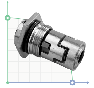 Картриджные уплотнение для насосов Grundfos CR, CRE, CRN, CRNE Картриджные уплотнение для насосов Grundfos CR, CRE, CRN, CRNE