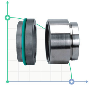 Торцевое механическое уплотнение для насосов Grundfos NB, NK, TP Торцевое механическое уплотнение для насосов Grundfos NB, NK, TP