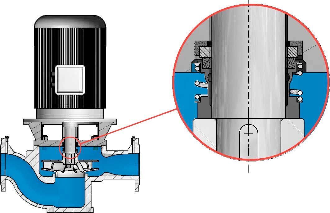 Положение уплотнения вала в насосе