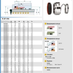 Одинарное торцевое уплотнение R-BT-RN 30, SIC/SIC, VITON, 304, T8RN