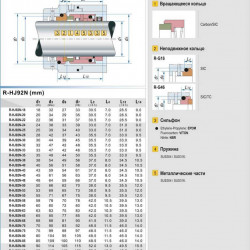 Механическое торцевое уплотнение вала R-HJ92N 48, SIC/SIC, VITON, 304, G16