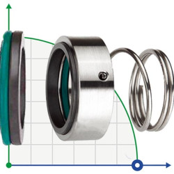 Mechanical seal R-M3N 22, CAR/SIC, VITON, 304, G9