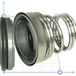 Mechanical seal R-BT-FN.NU 22, CAR/SIC, EPDM, 304
