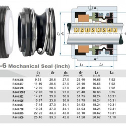 Механическое уплотнение (сальник) к насосу R-6 5/8, CAR/CER, NBR, 304
