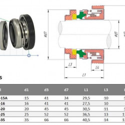 Торцевое уплотнение насоса Ebara R-LPS 15, A, CER/CAR, NBR, 304