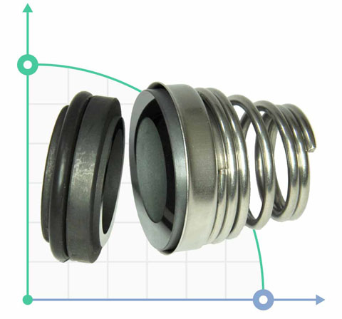 Уплотнение вала DAB артикул R00004824 (SHAFT SEAL D.18)