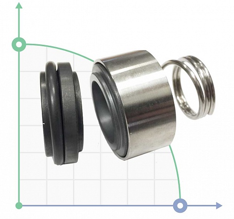 Торцевое одинарное уплотнение к насосам Calpeda MXV